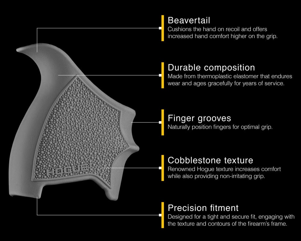 Grip-sleeve-details