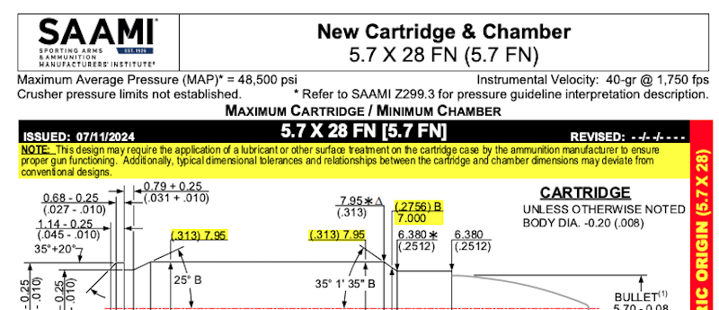 SAAMI accepts 5.7x28 FN cartridge